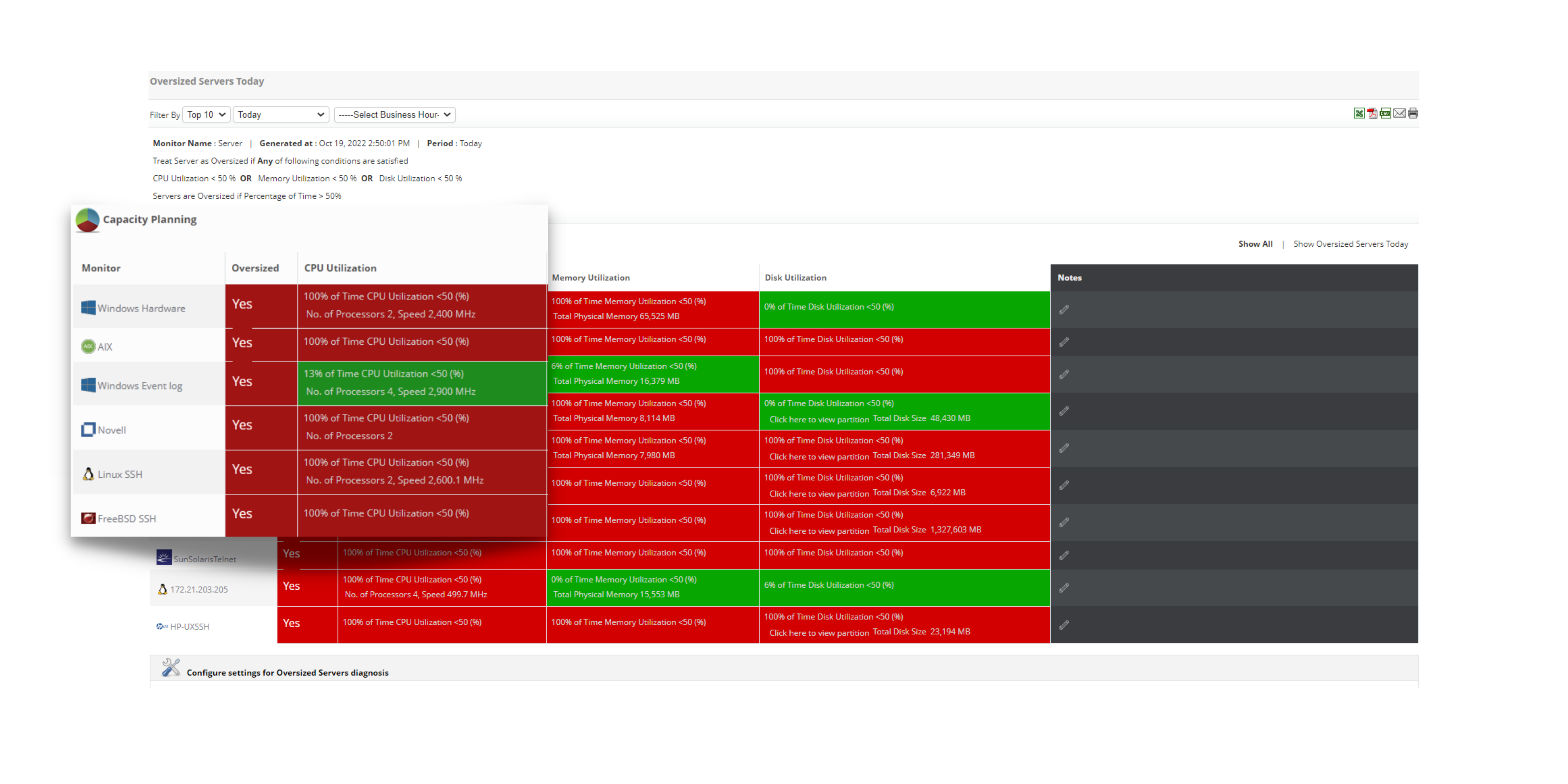 What is Observability? - ManageEngine OpManager Plus