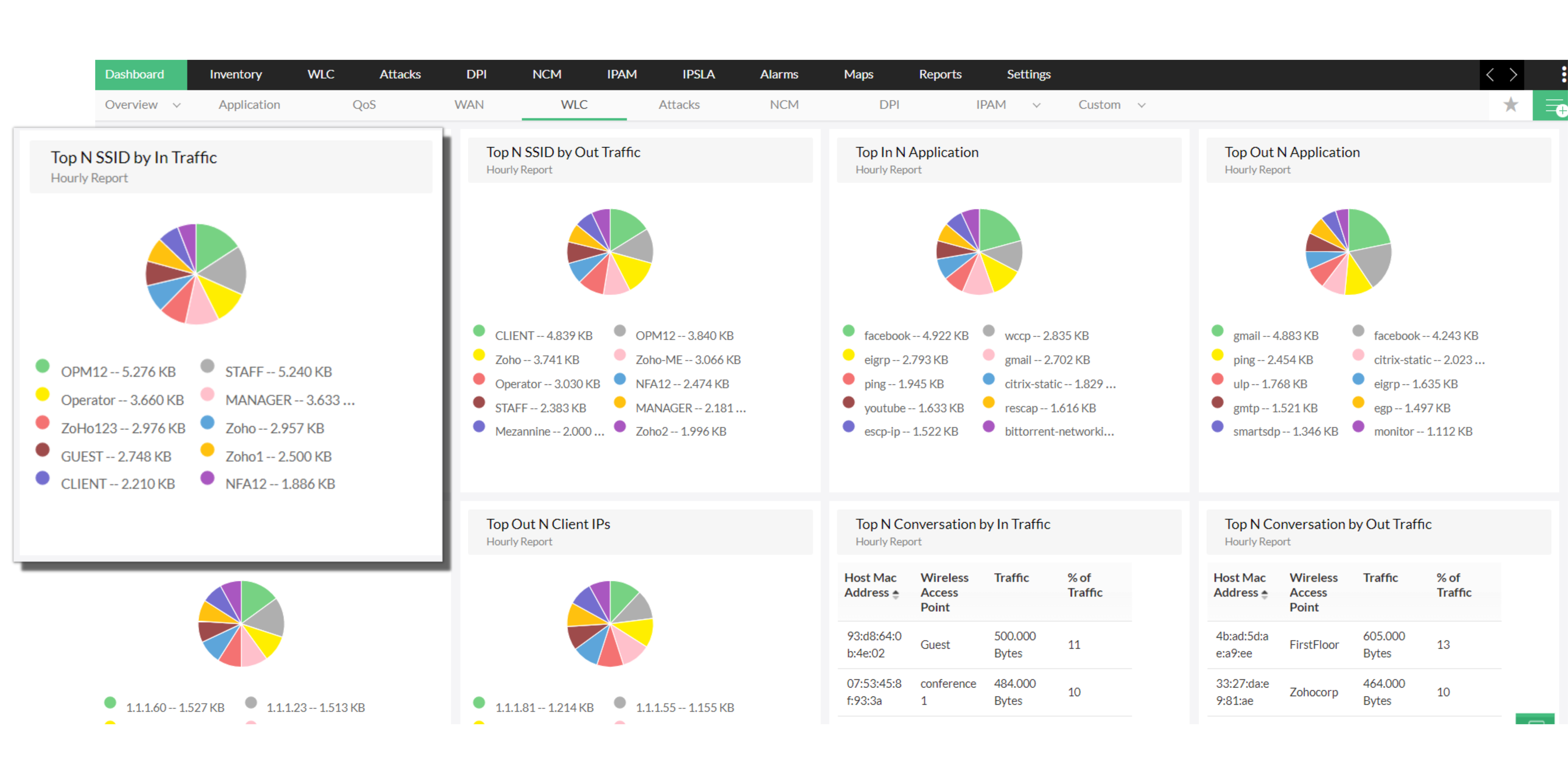 Observability Tool - ManageEngine OpManager Plus