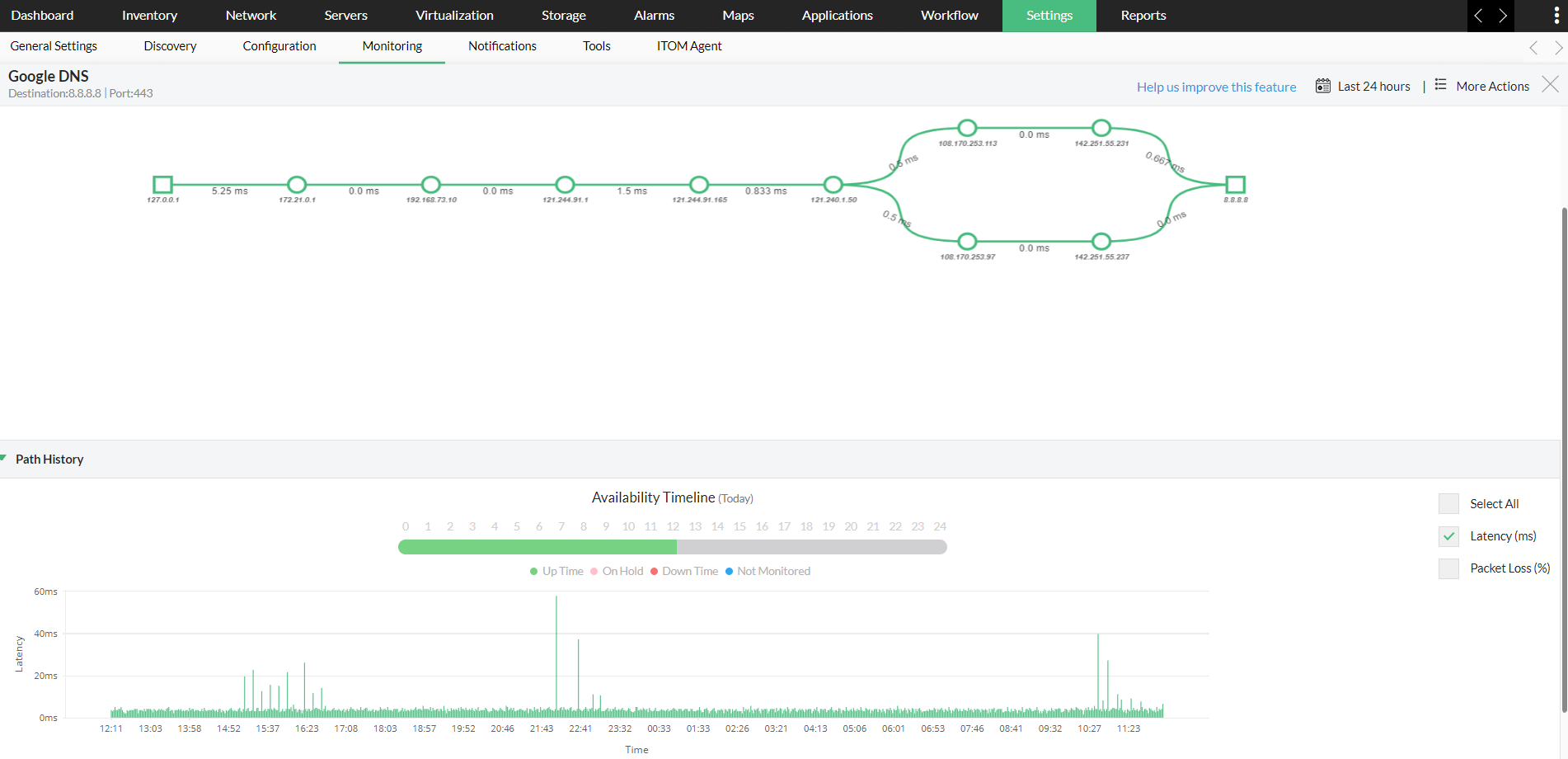 Network Observability - ManageEngine OpManager Plus