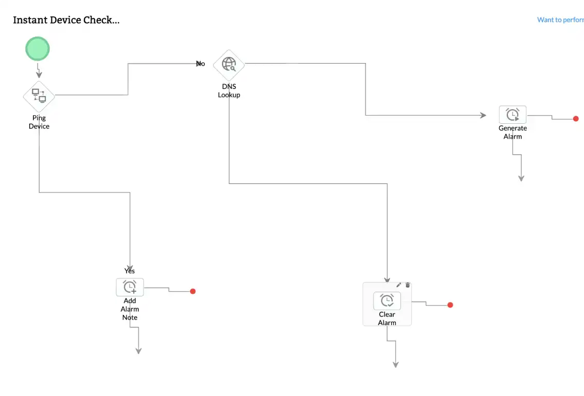 Restore down services with advanced automation