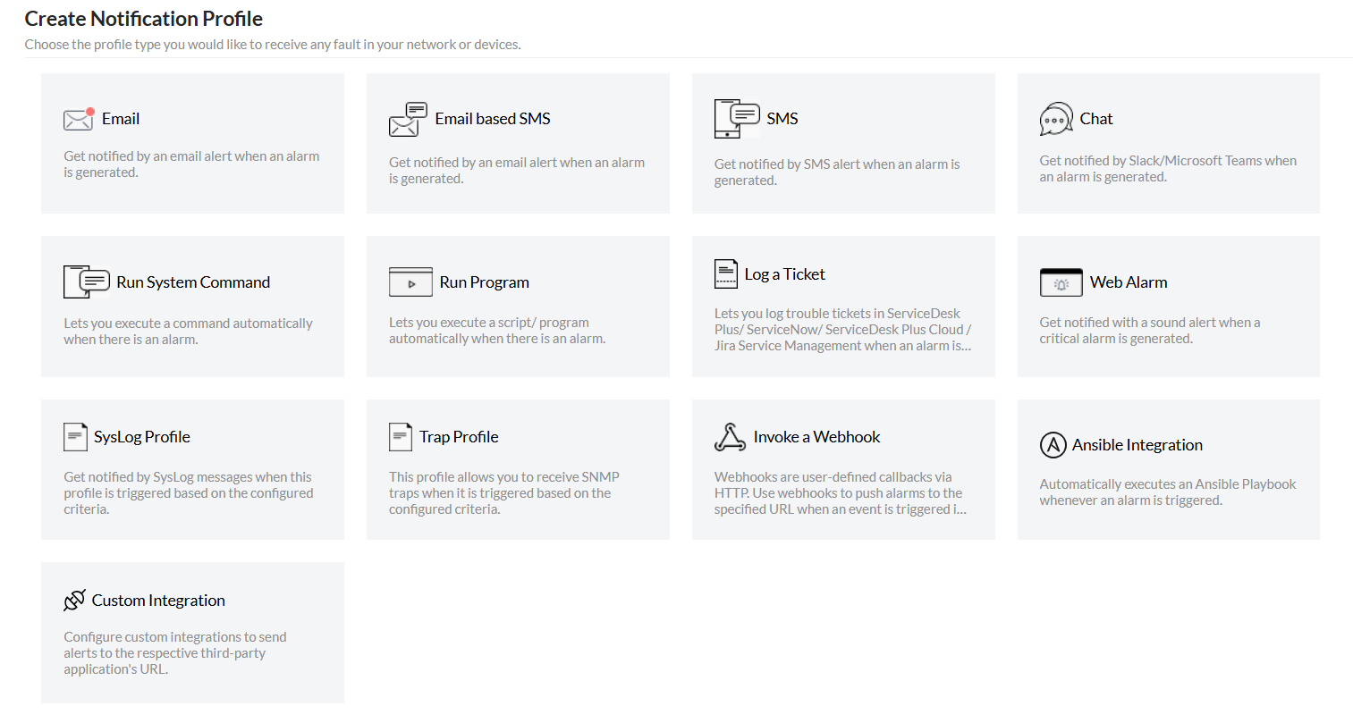 Multi-channel alerting in OpManager Plus