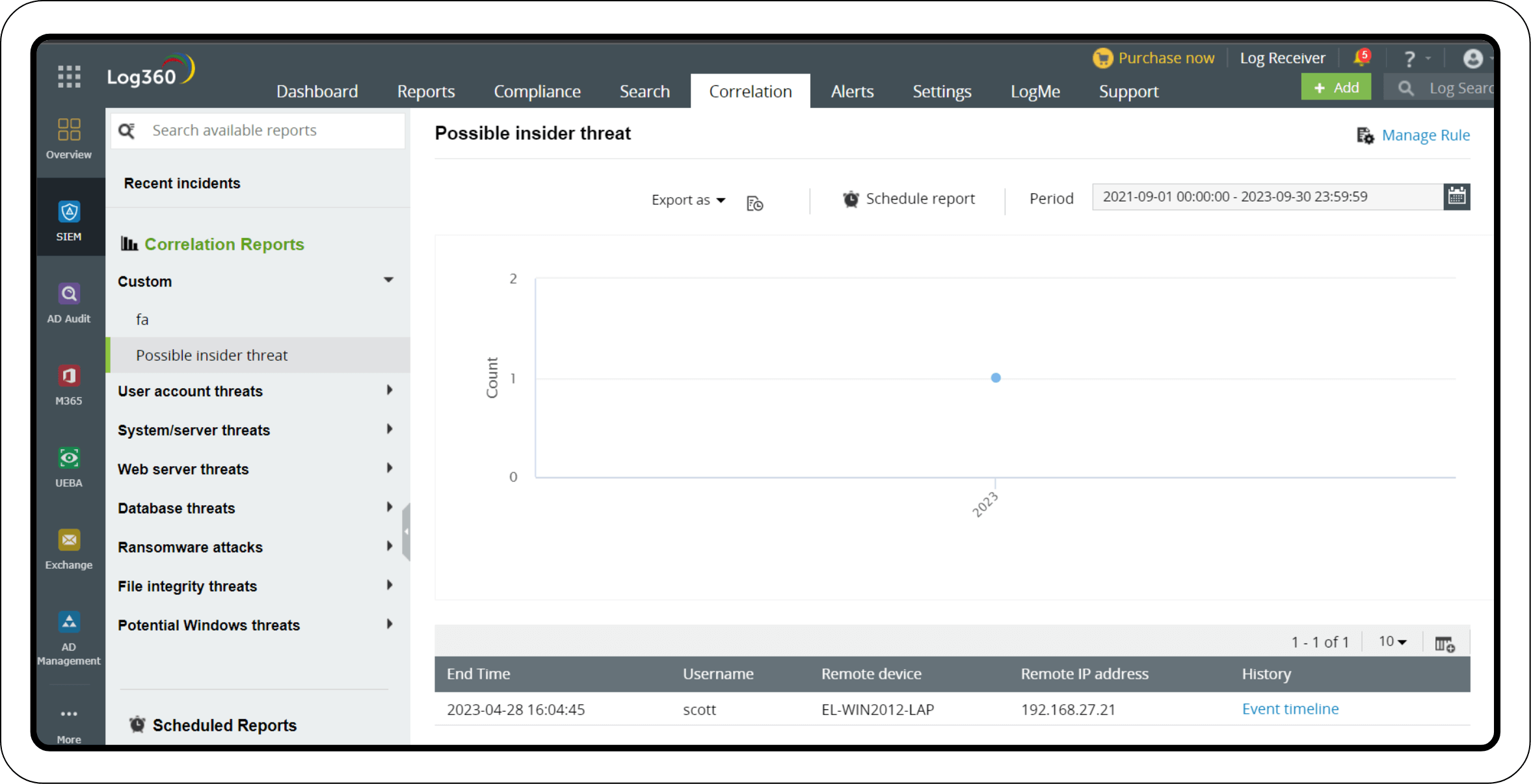 Detection through correlation