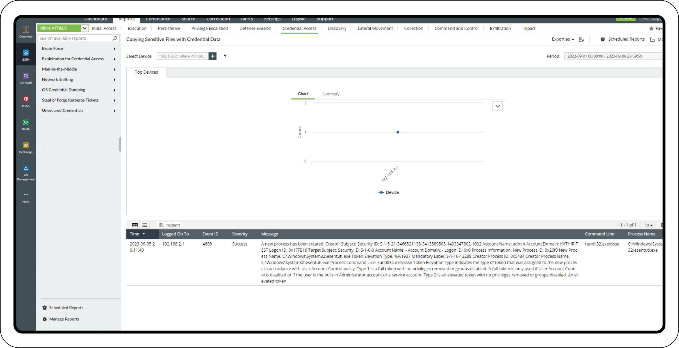 Investigation through reports