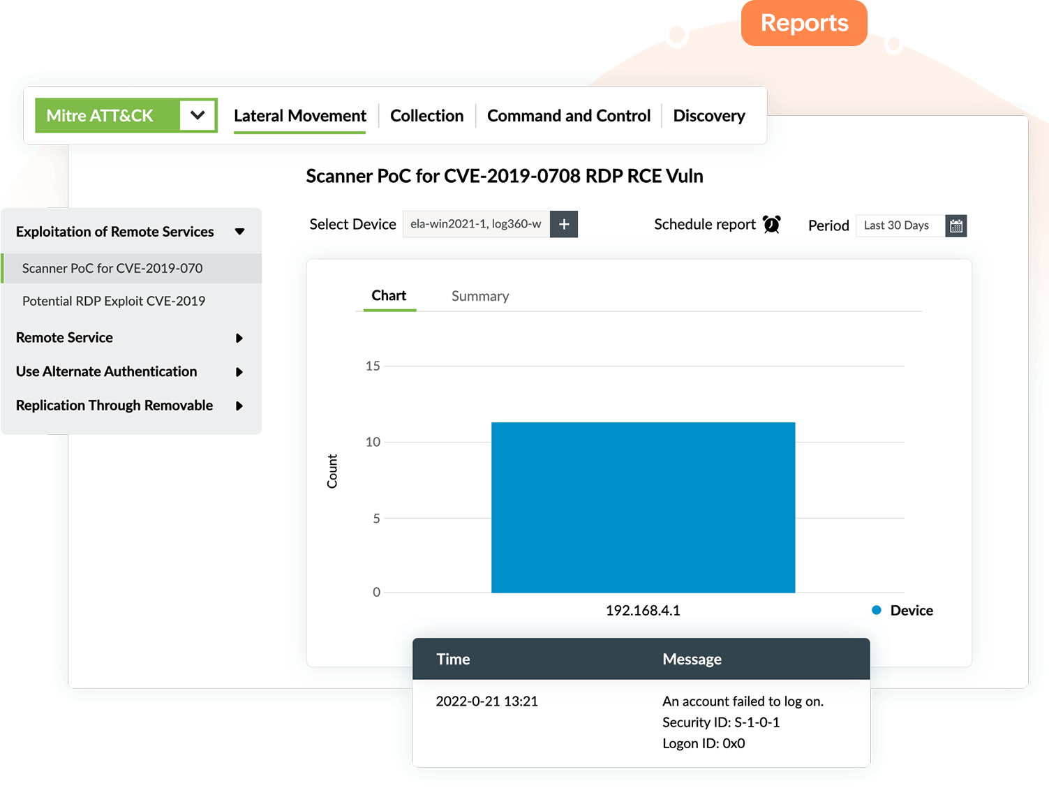 Spot lateral movement attempts