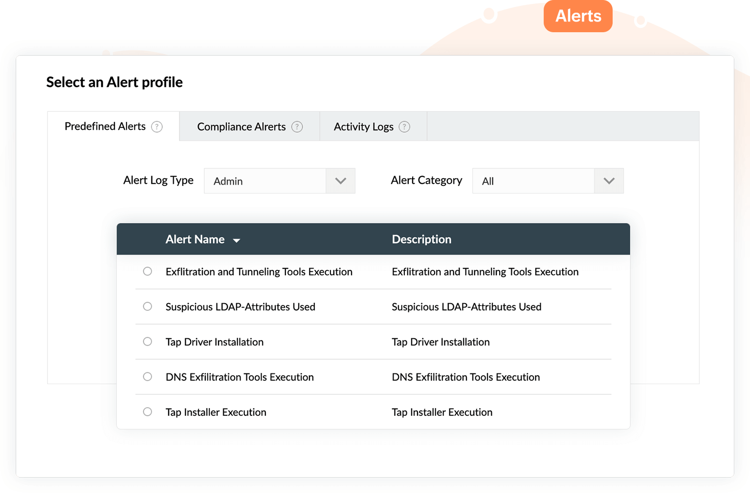 critical security events