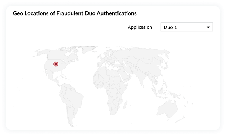 Geographic login maps: