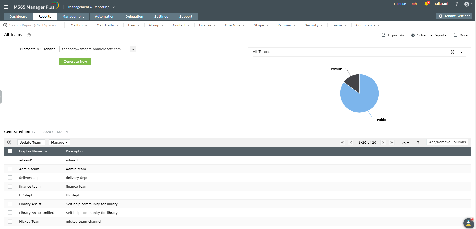 Rapport Toutes les &eacute;quipes