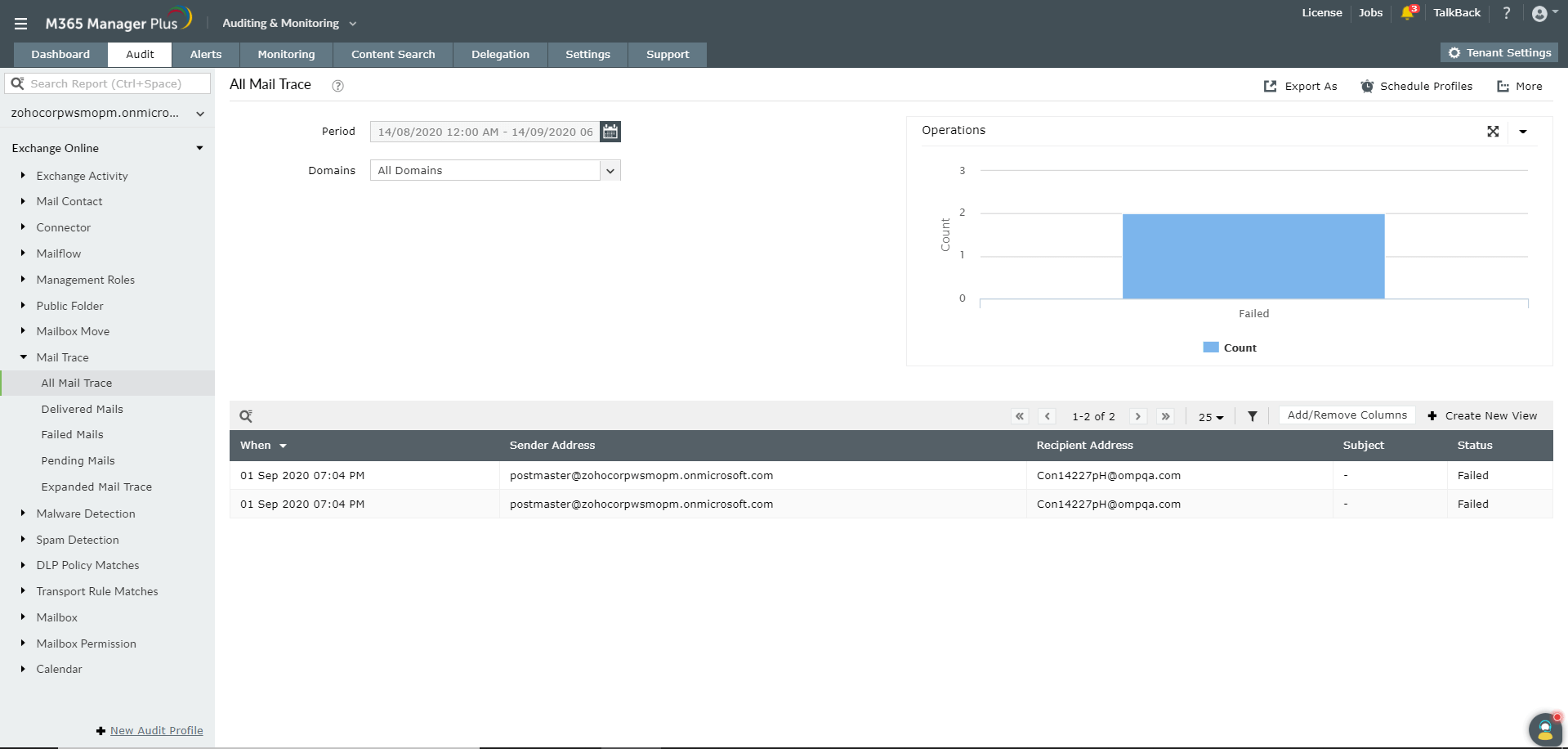 Suivi des messages avec M365 Manager Plus