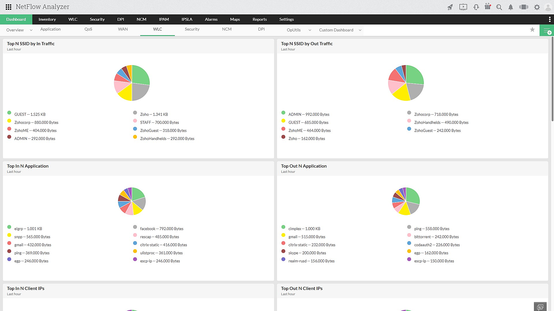 Wireless Network Controller Monitor - ManageEngine NetFlow Analyzer