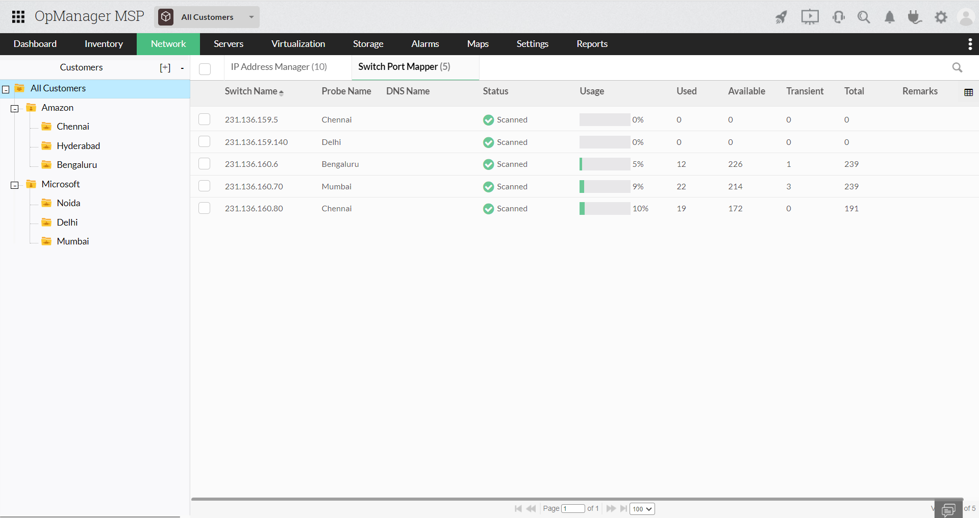 comprehensive-switch-port-monitoring - ManageEngine OpManager MSP