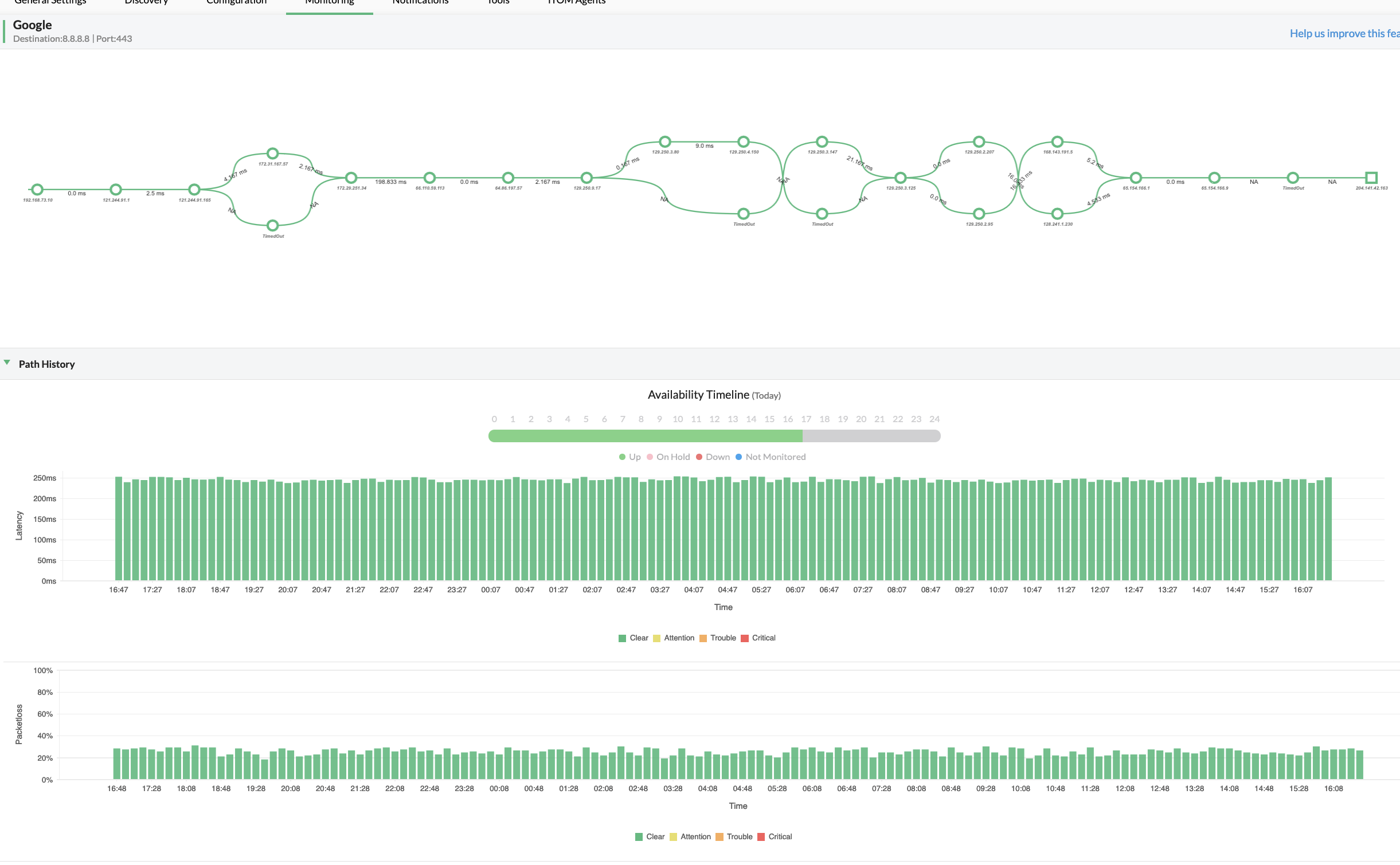 Network monitoring mapping - ManageEngine OpManager