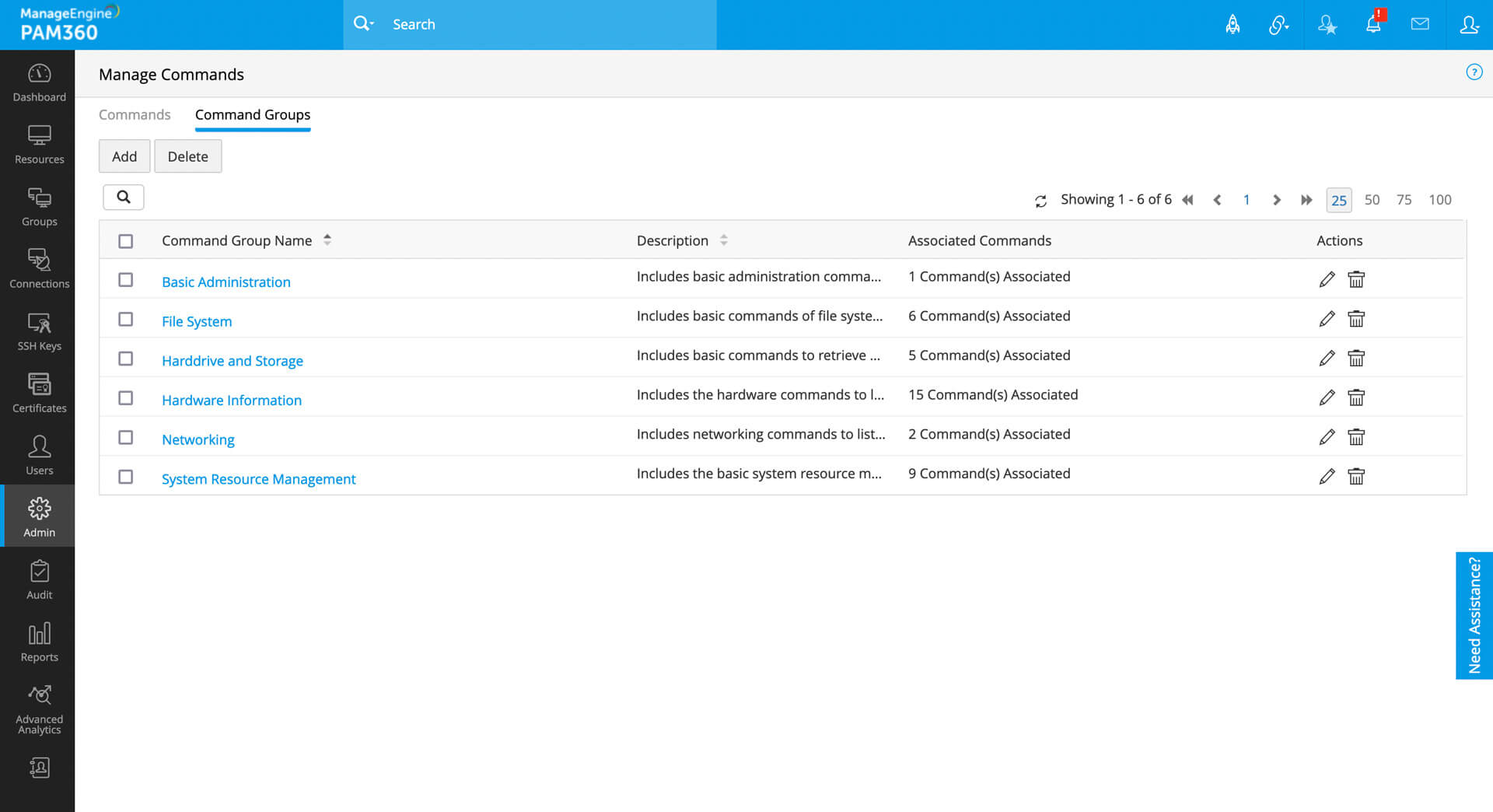 Group SSH command lines together Group SSH command lines together