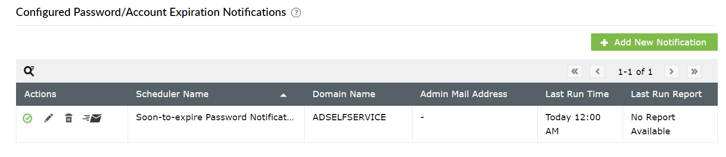 set up email notifications for password expiration
