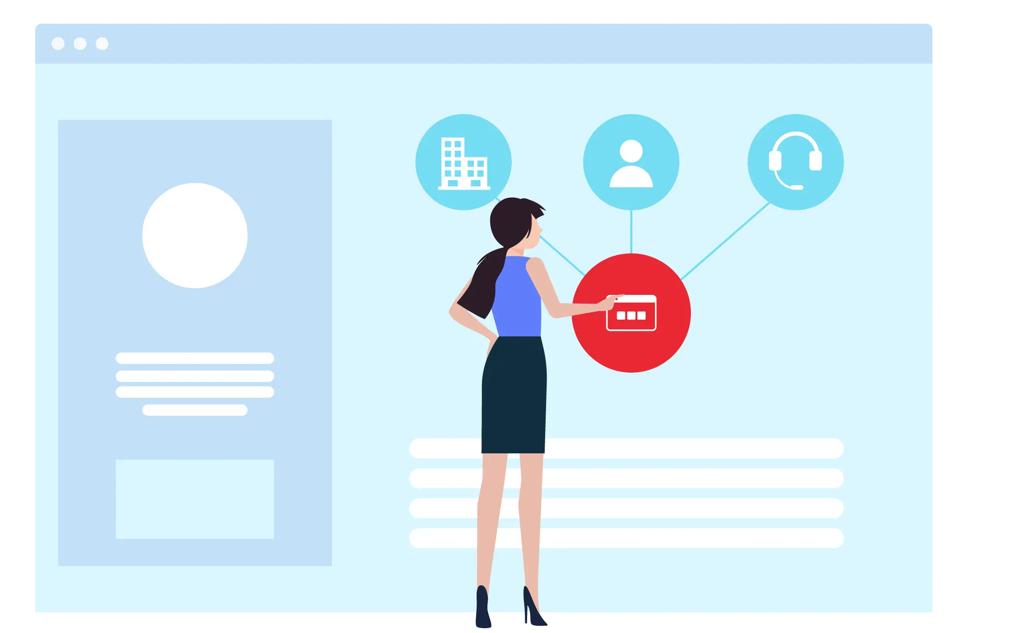 Unified service management platform