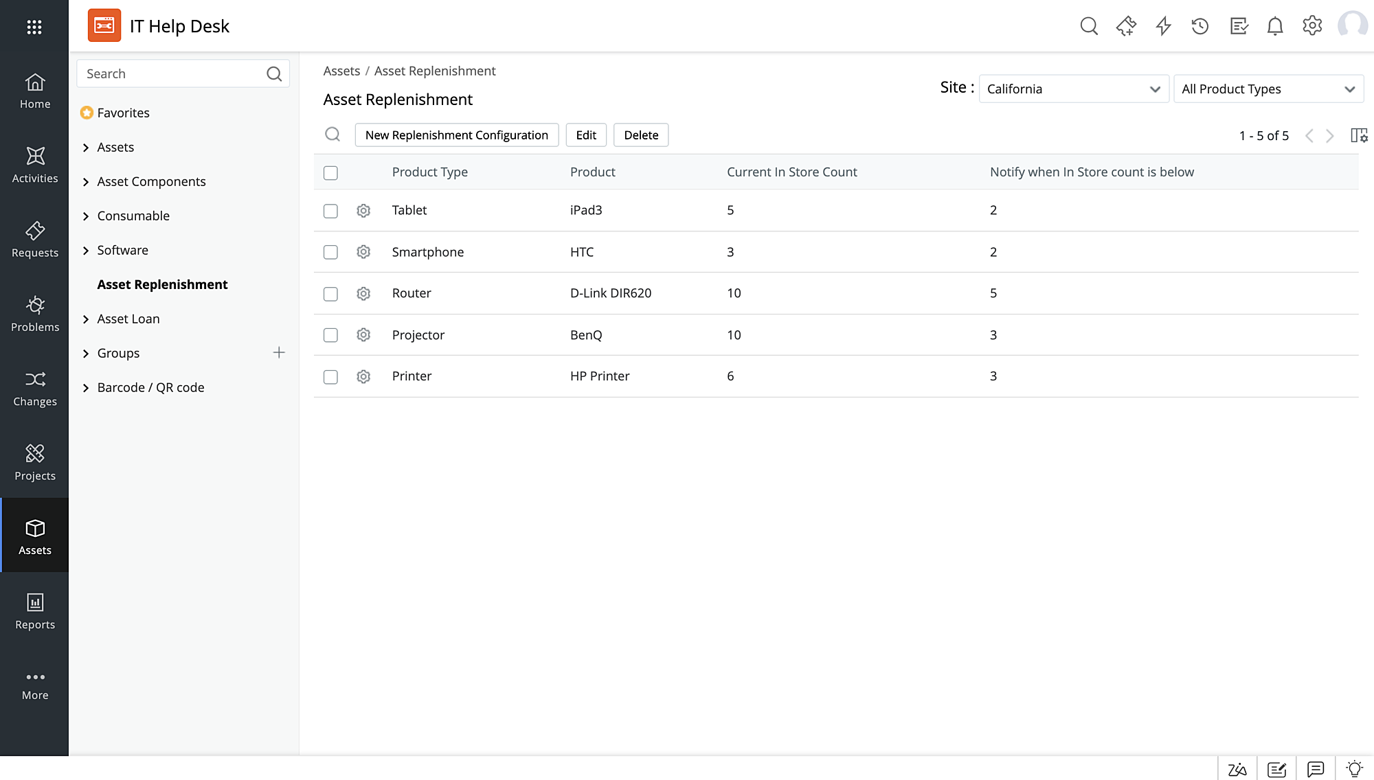 Asset replenishment configuration in ServiceDesk Plus