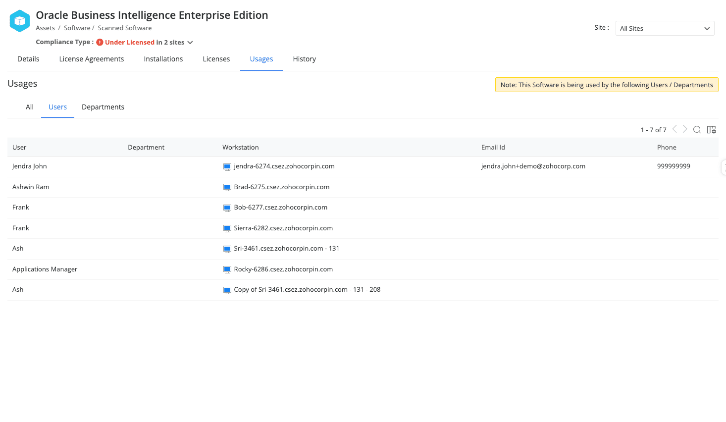 Software usage tracking