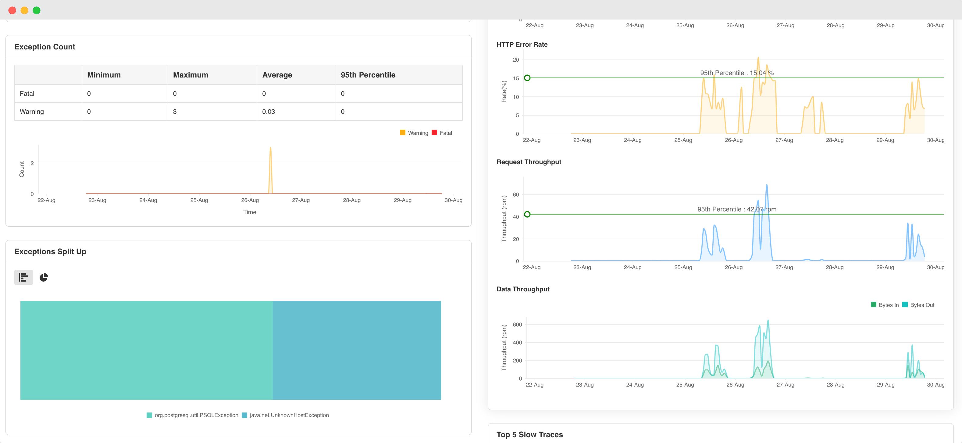 Free Windows Health Monitor