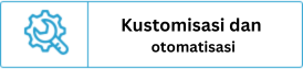 customization-and-automization