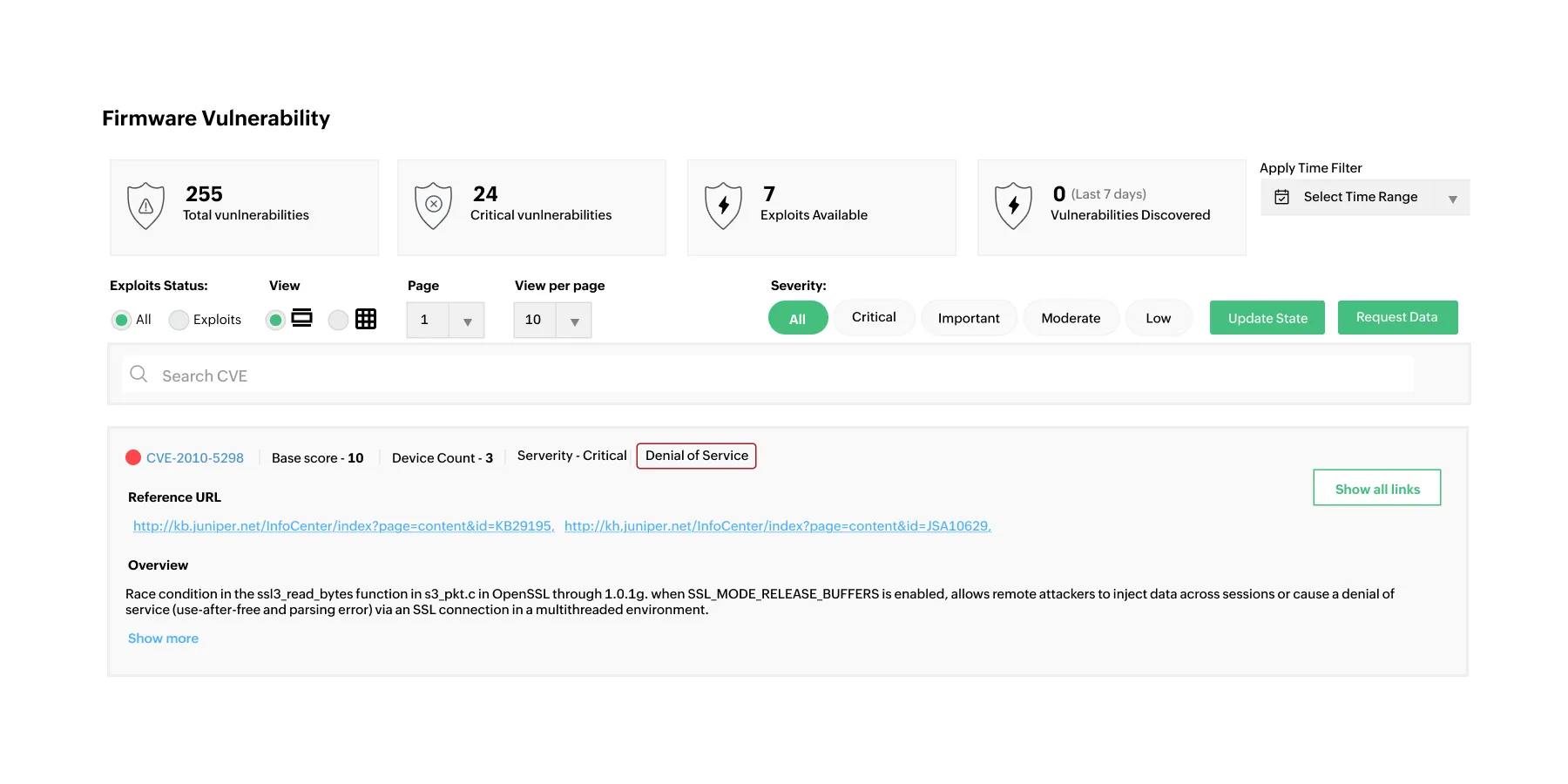 Compliance and firmware vulnerabilities