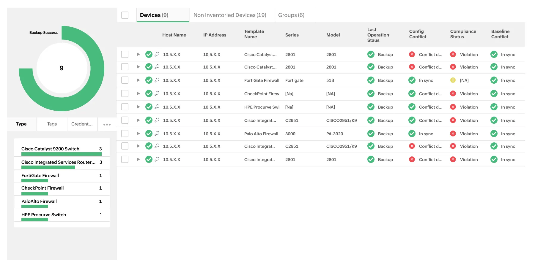 Configuration and change management