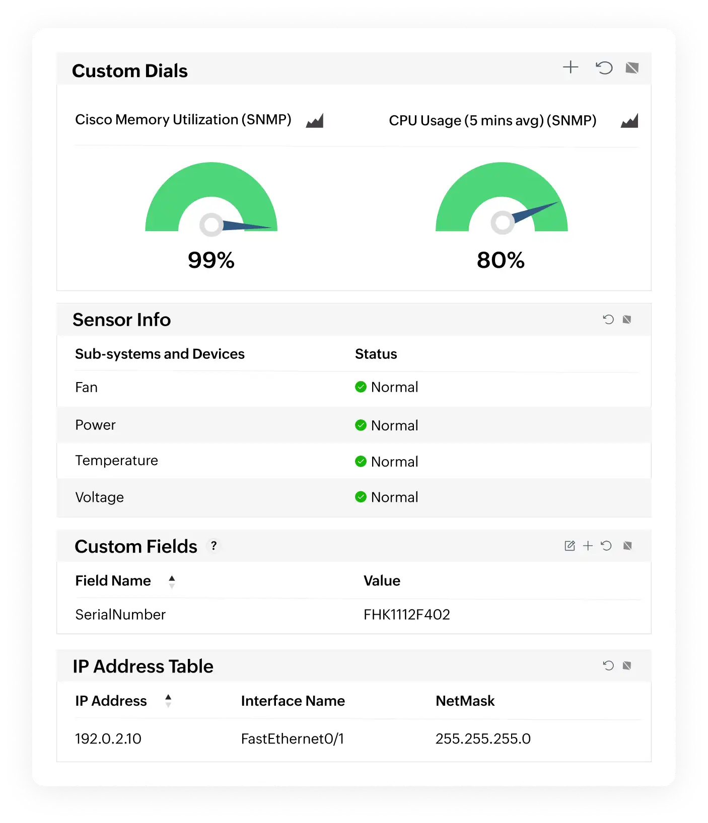 Cisco Management with OpManager Nexus