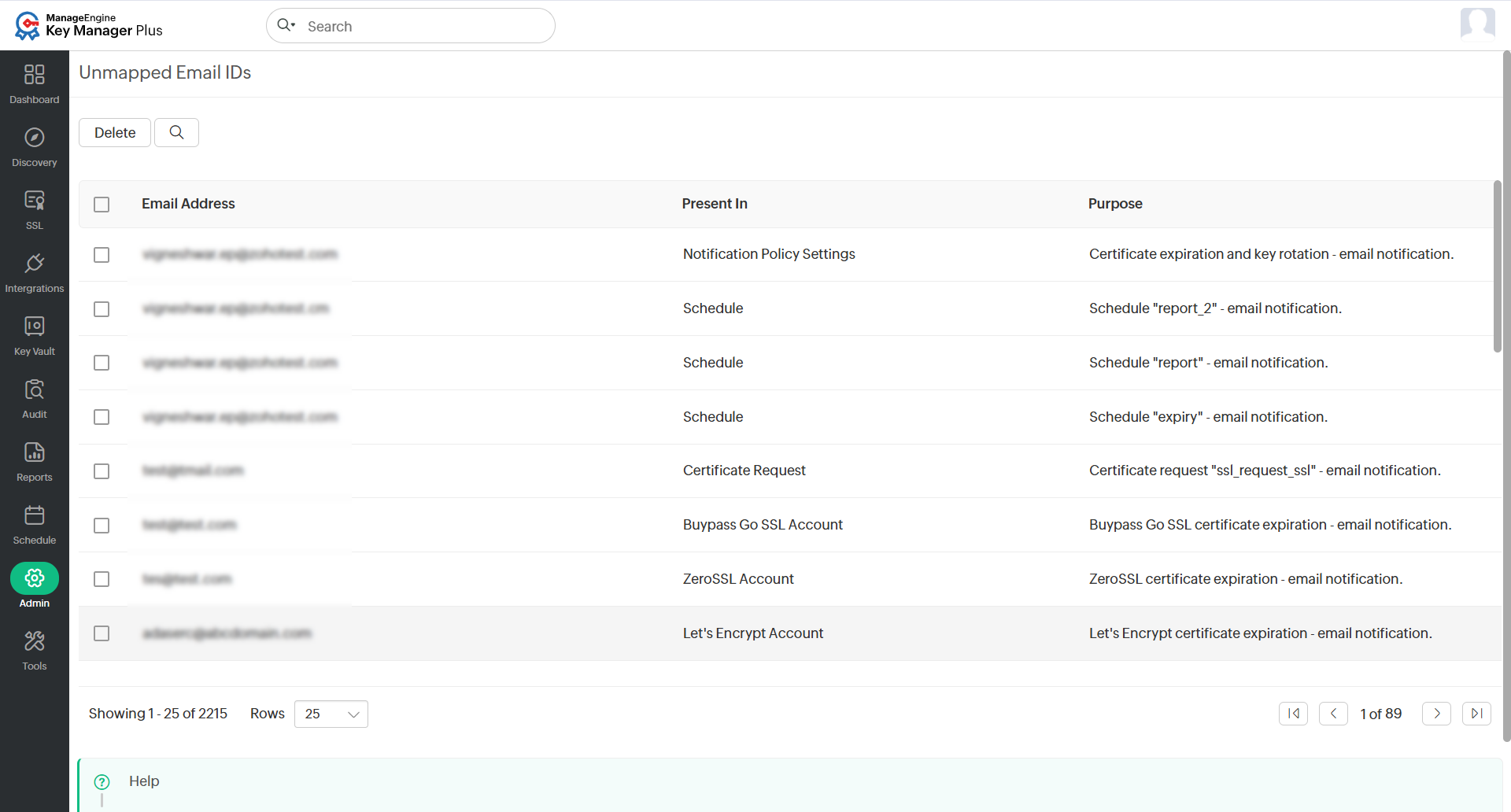 Managing Privacy Settings in Key Manager Plus Cloud