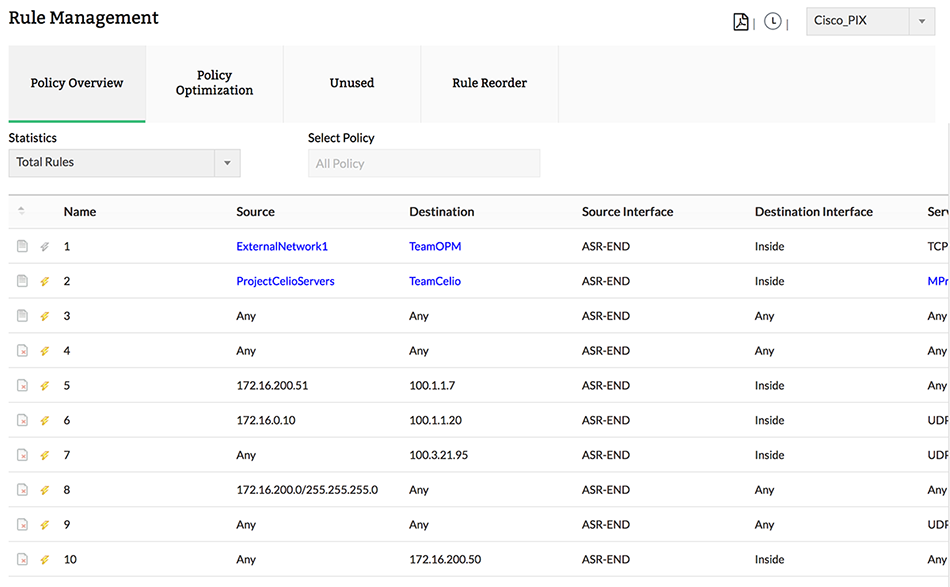 방화벽 컴플라이언스 관리