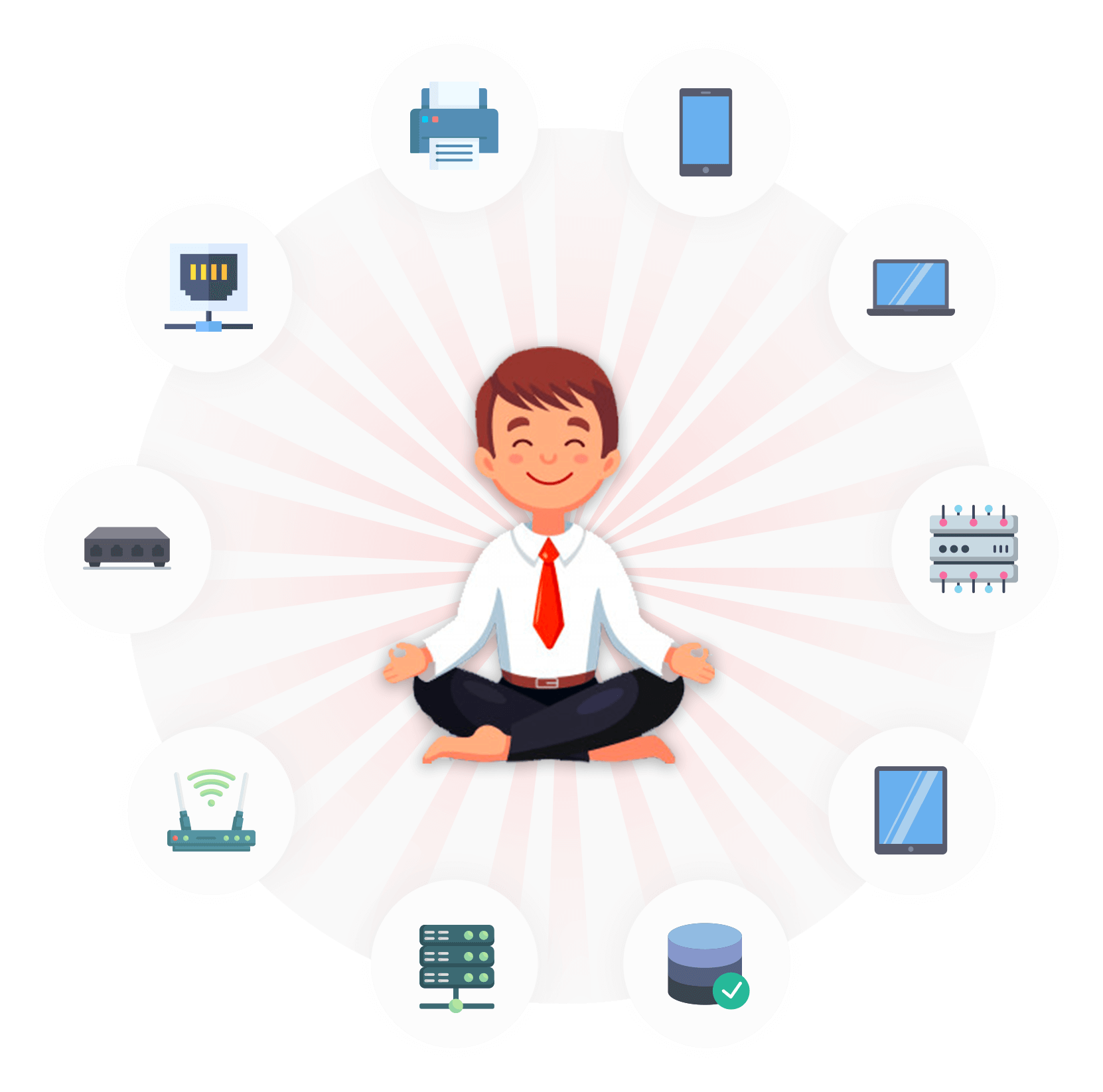 Remote Monitoring and Management Software - ManageEngine RMM Central