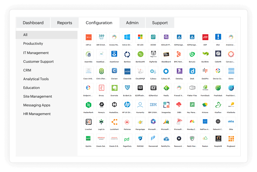 Implement enterprise-level single sign-on and MFA to diverse applications
