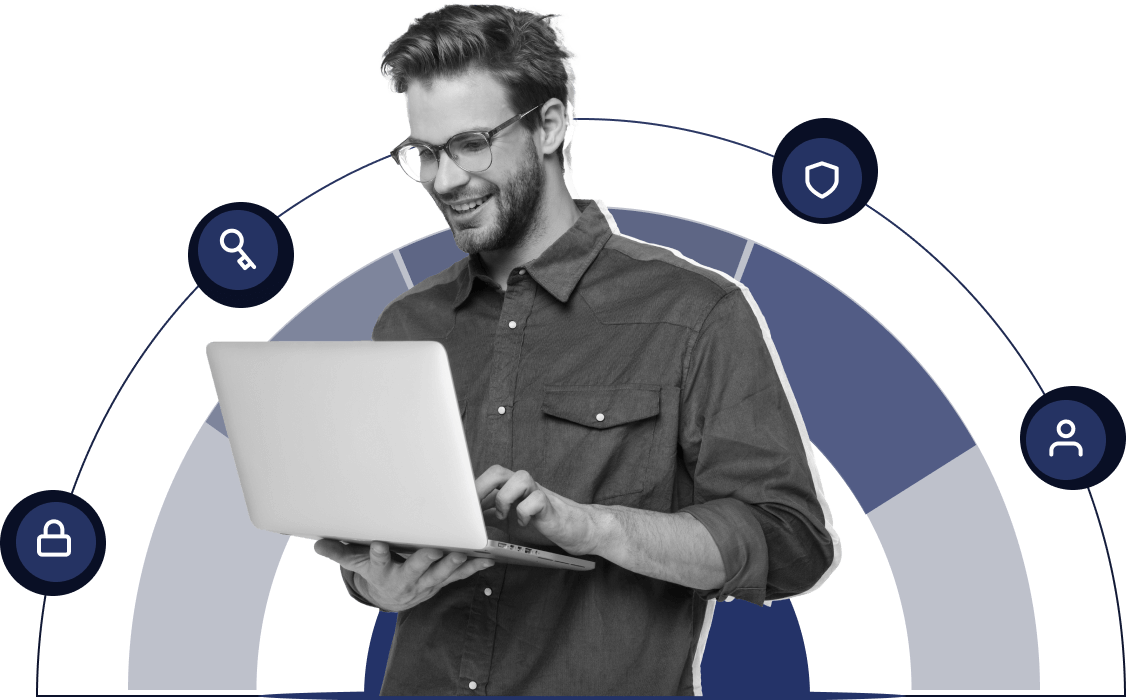 Assess, identify and mitigate security risks