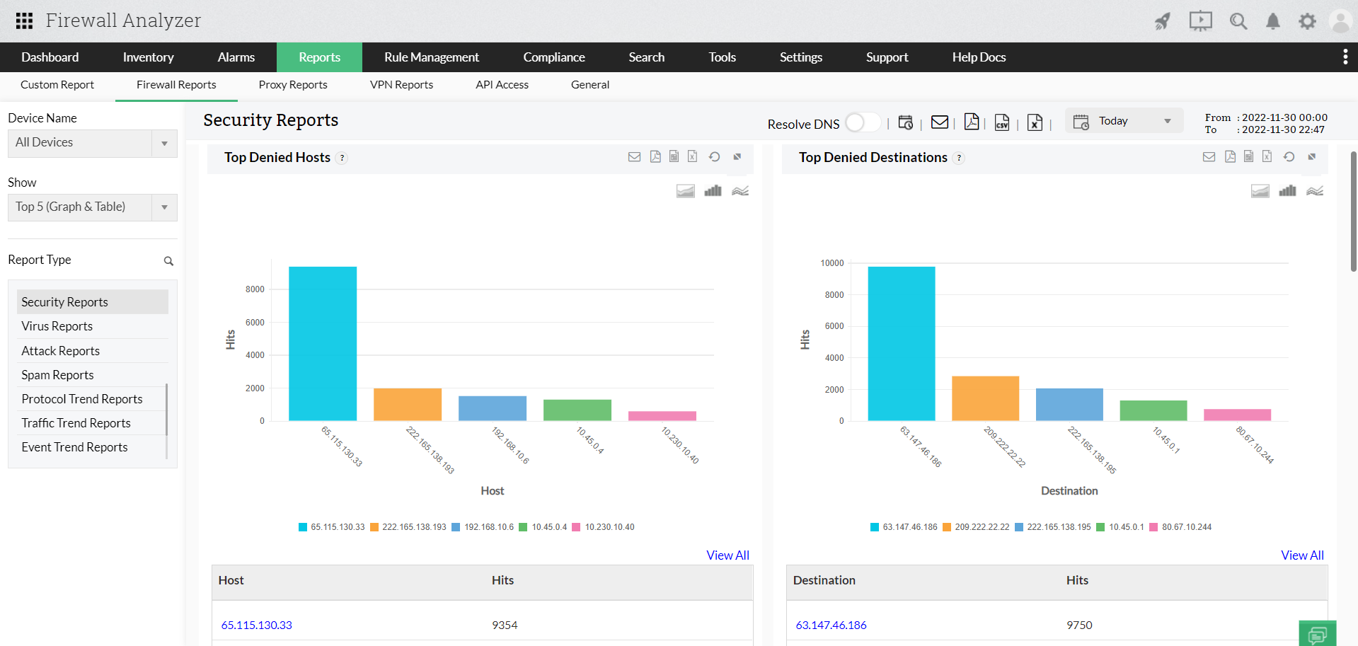 Network Performance Monitor Tool - ManageEngine OpManager