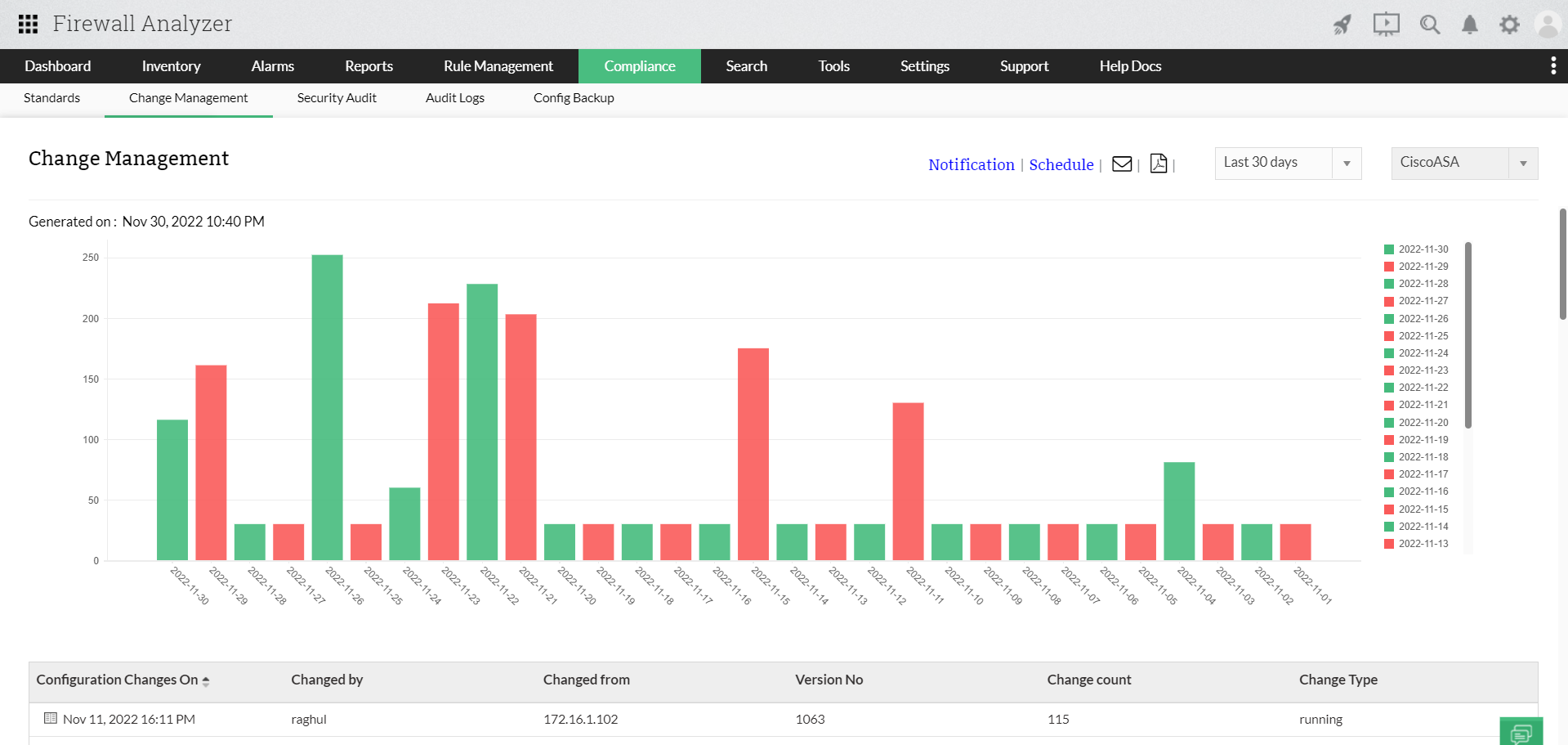 Network Performance Monitoring System - ManageEngine OpManager