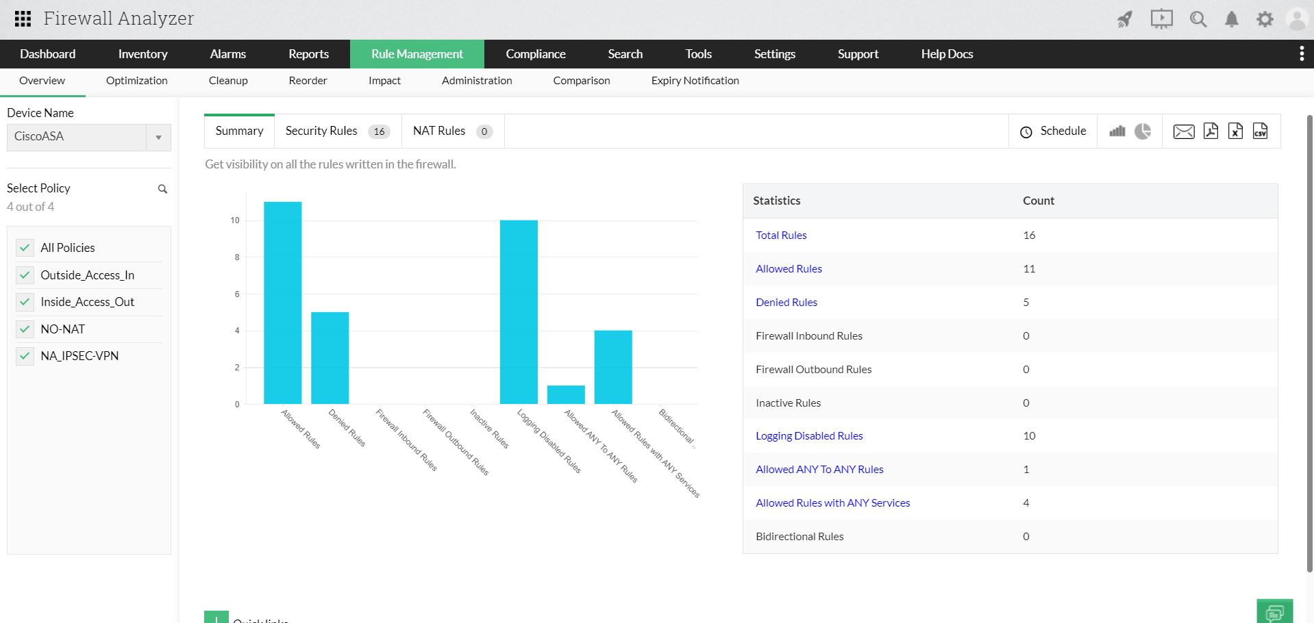 Enterprise Network Performance Monitoring - ManageEngine OpManager