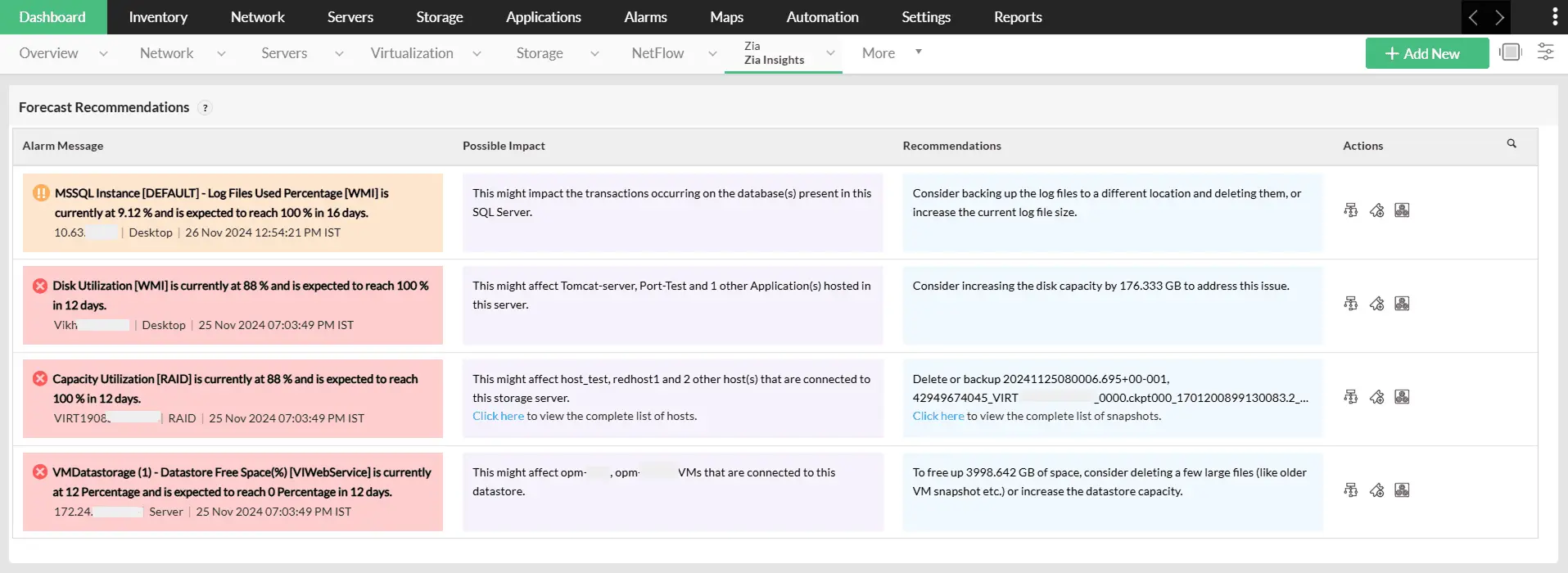 Zia Insights dashboards