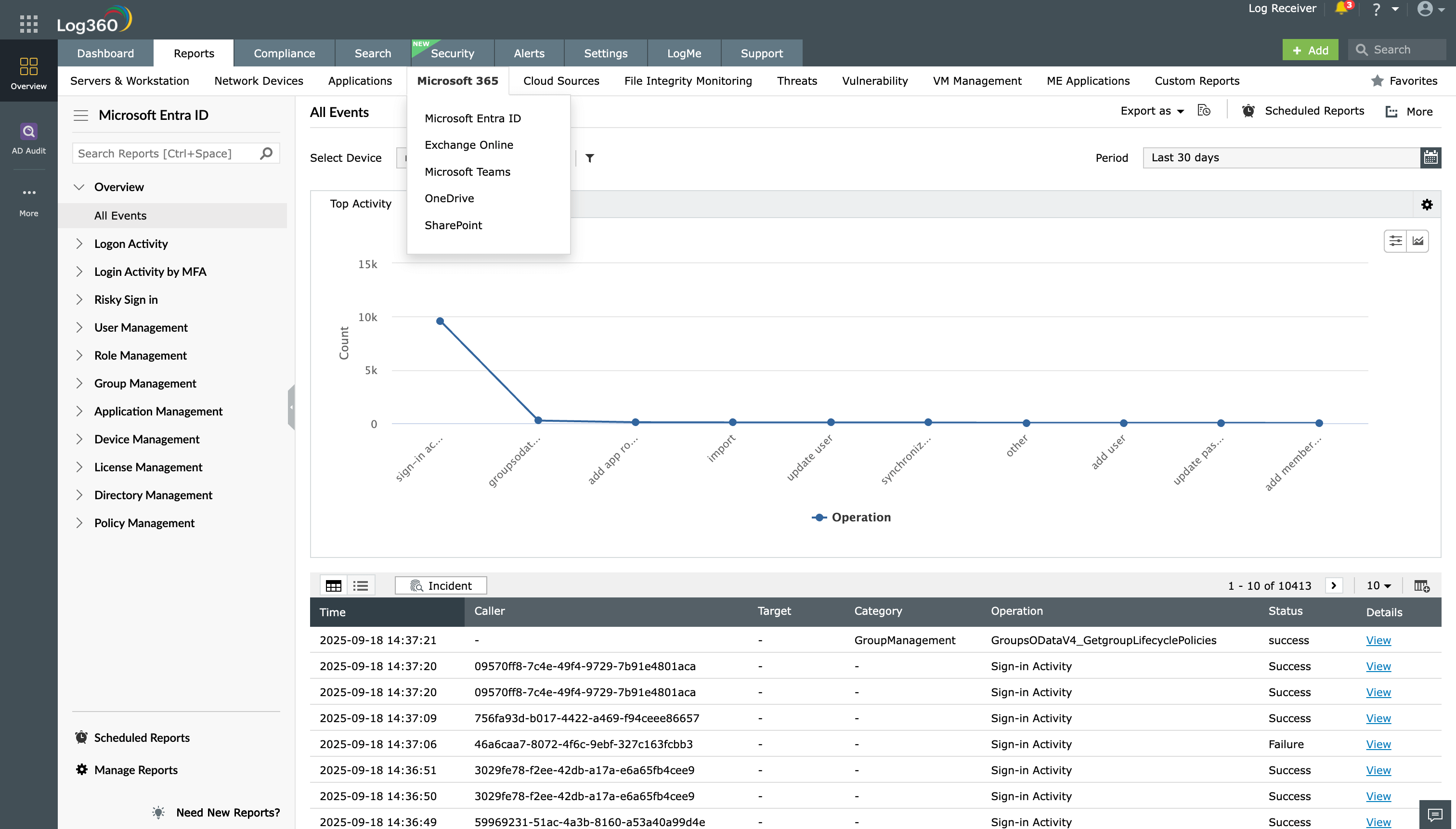 Monitoring cloud security configuration changes