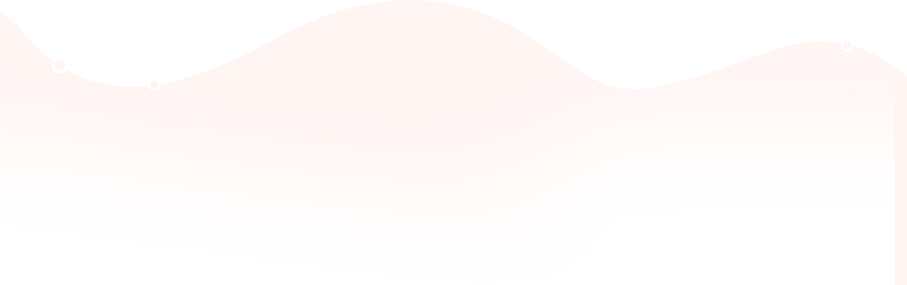 graph-wave