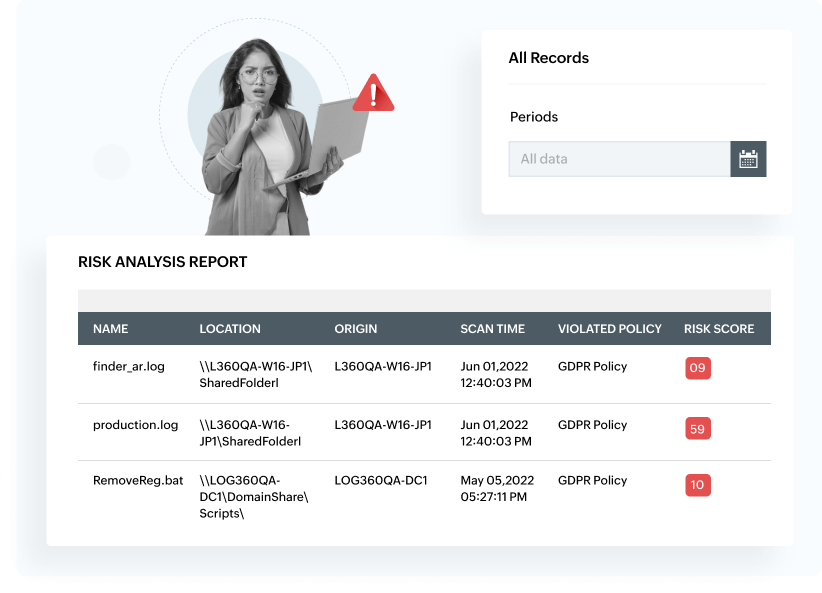 Secure sensitive data from breaches