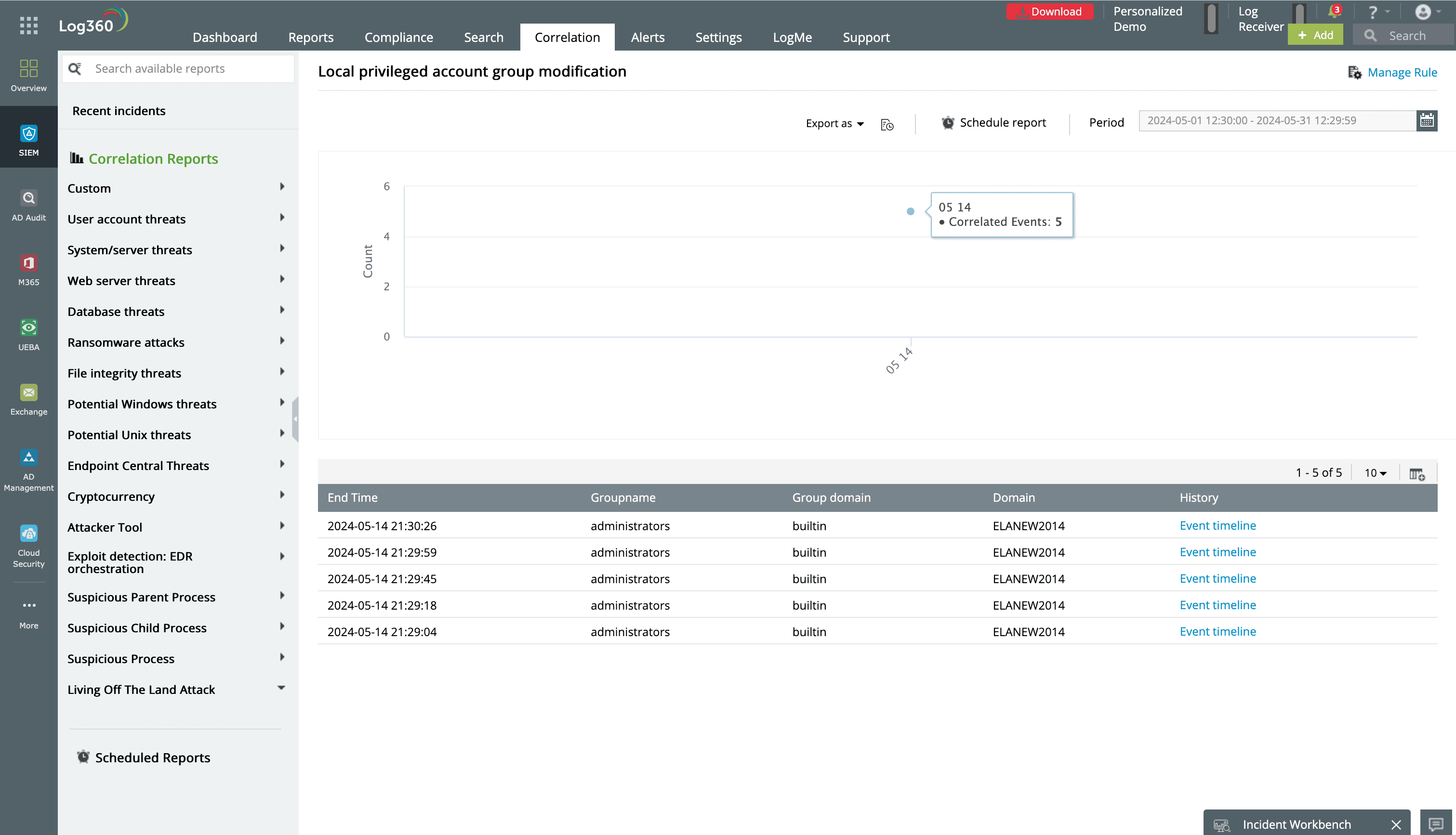 Predefined report in Log360 showing modifications that took place in local privileged account groups.