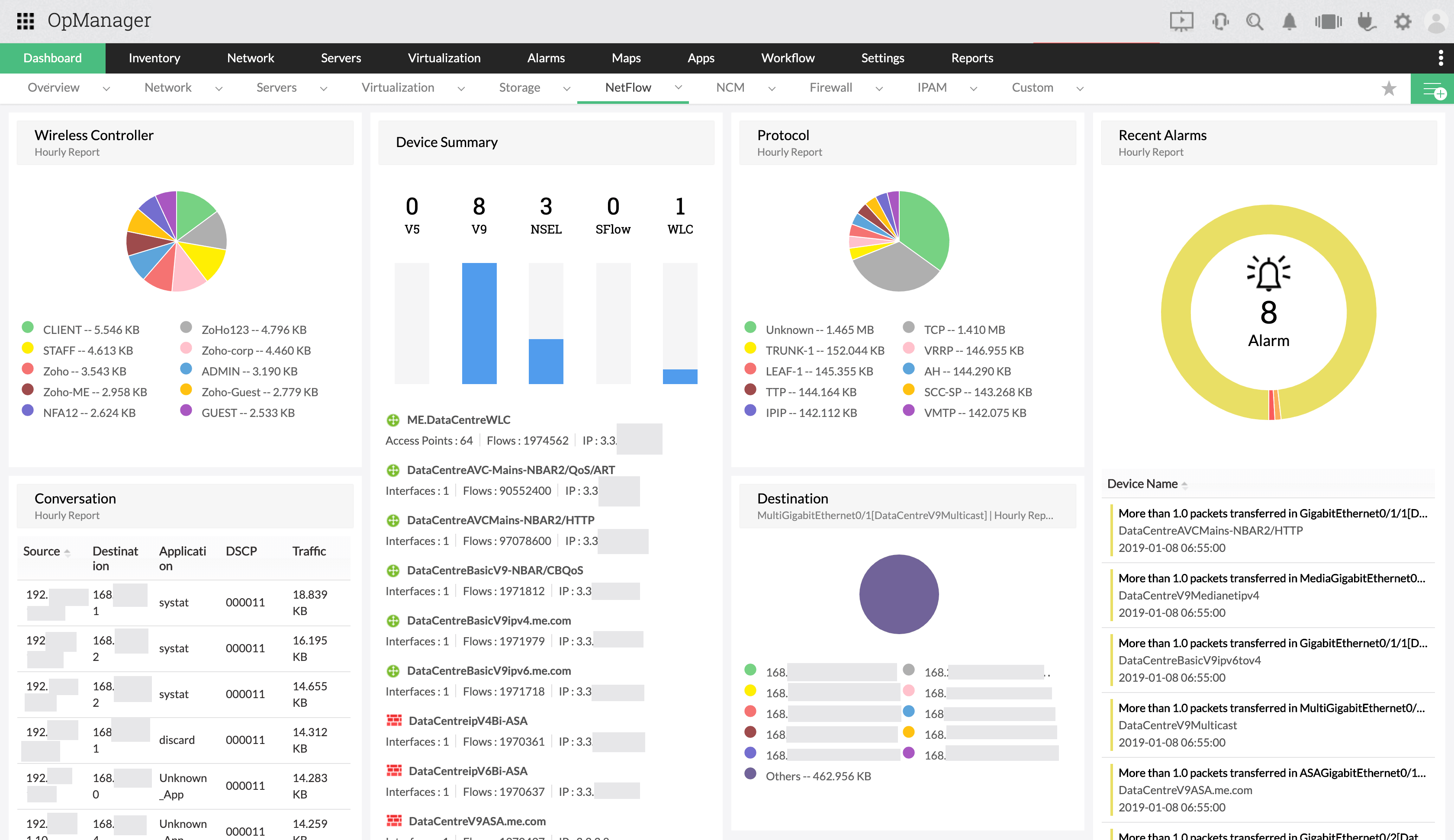 Gráficos de tráfico por dispositivos, interfaces, aplicaciones y grupos - ManageEngine OpManager