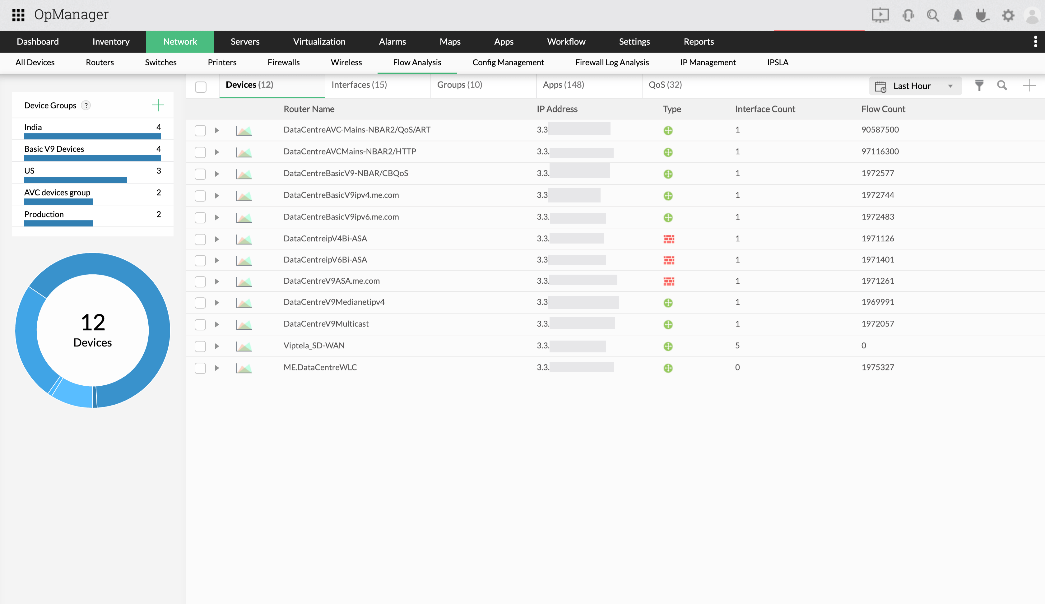Análisis forense de tráfico de red - ManageEngine OpManager