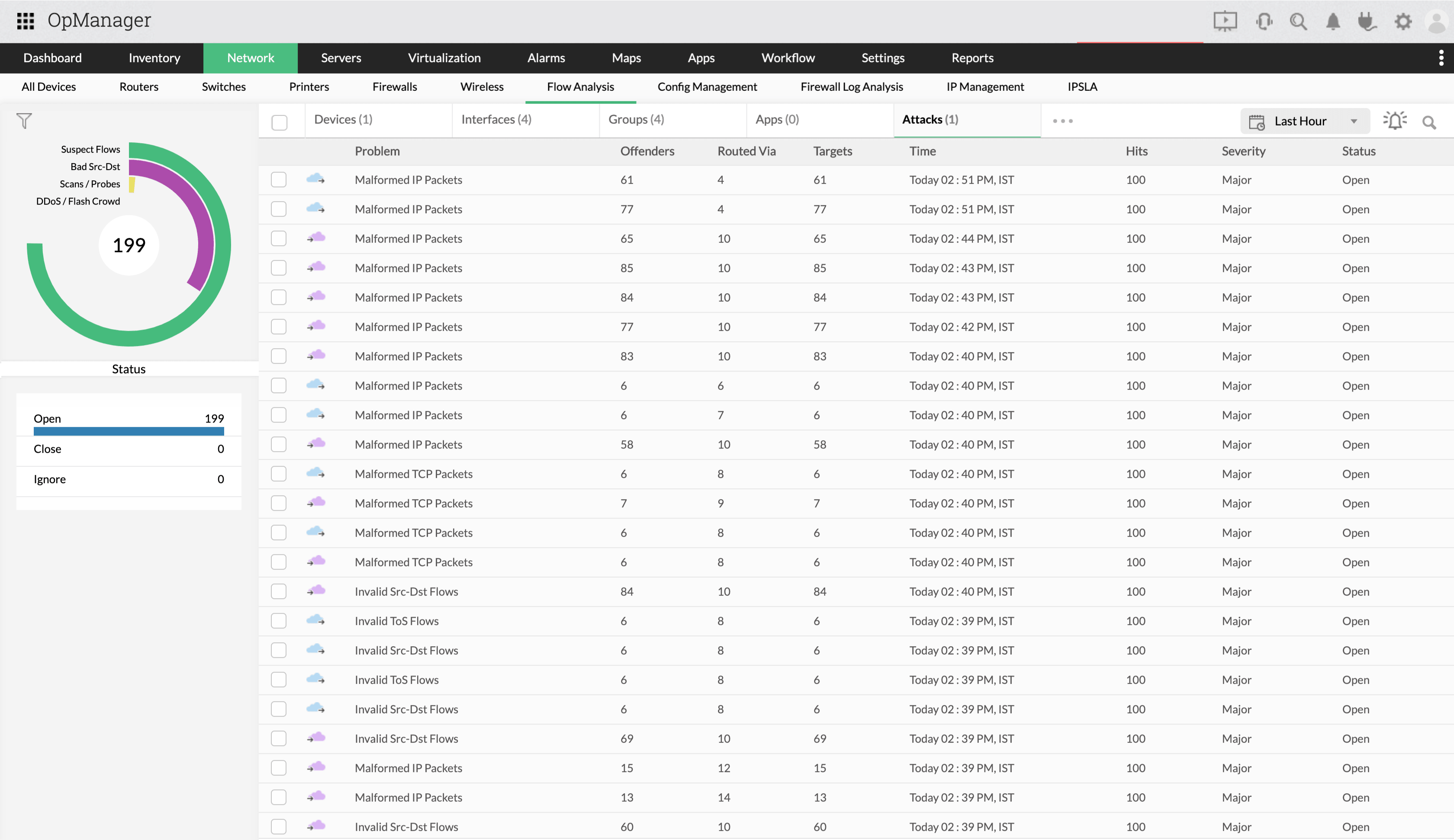 Ataques al ancho de banda - ManageEngine OpManager