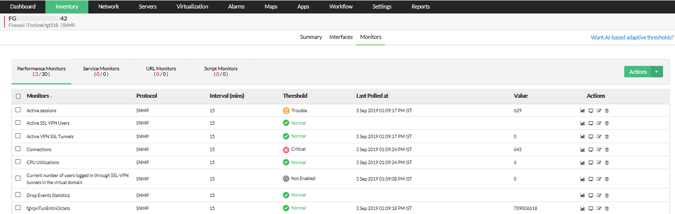 Dashboard de monitoreo de rendimiento, servicios, URLs y scripts - ManageEngine OpManager