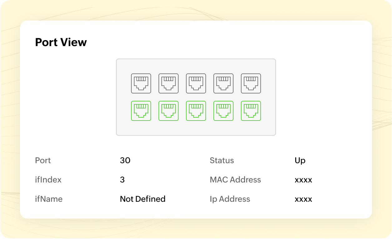 Mapping of IP addresses to switches and devices