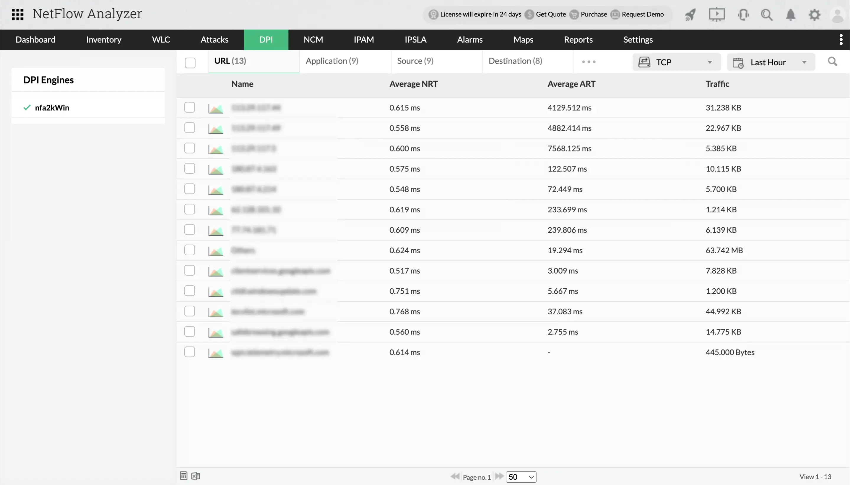DNS monitoring and DHCP monitoring