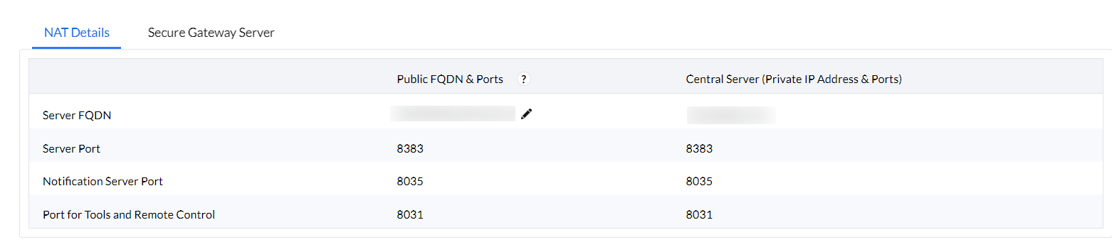 NAT Configuration Details in Central Server