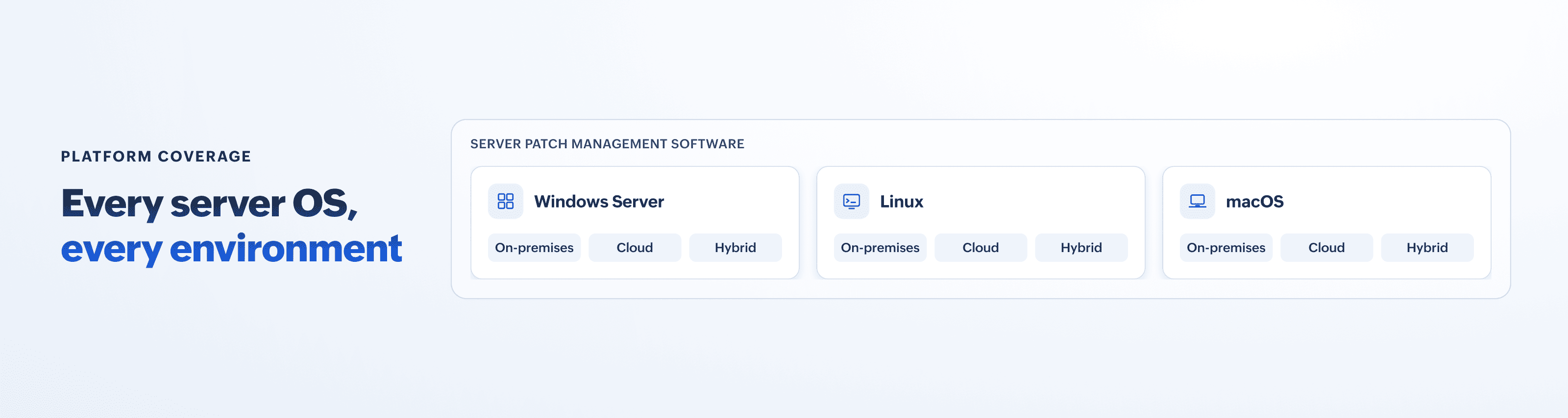 Server patch management software comparing OS coverage and deployment options