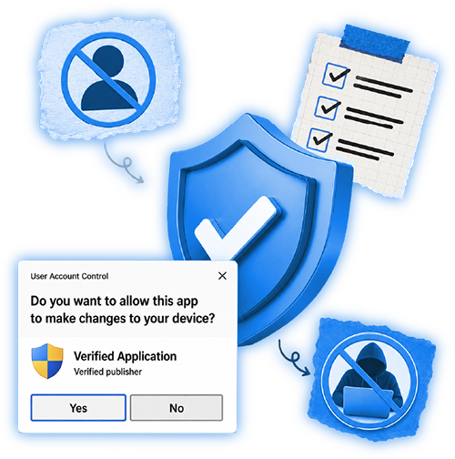 Privileges illustration