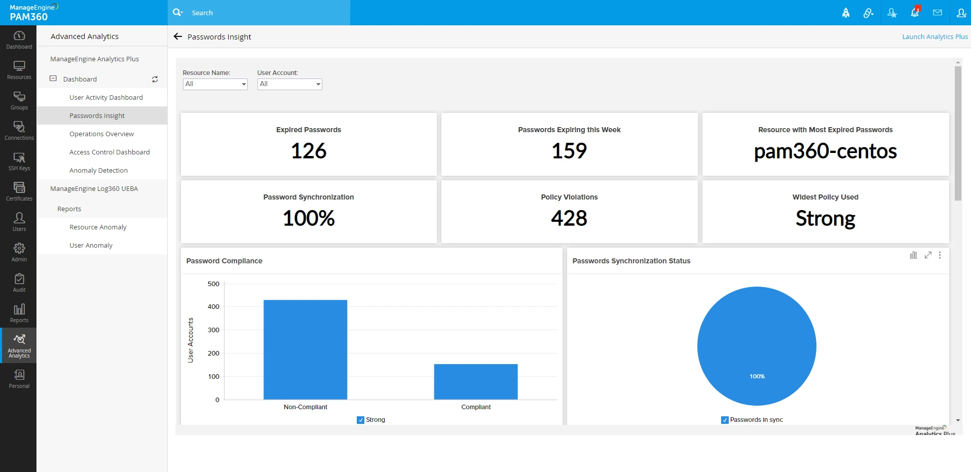 advanced-analytics2-ueba