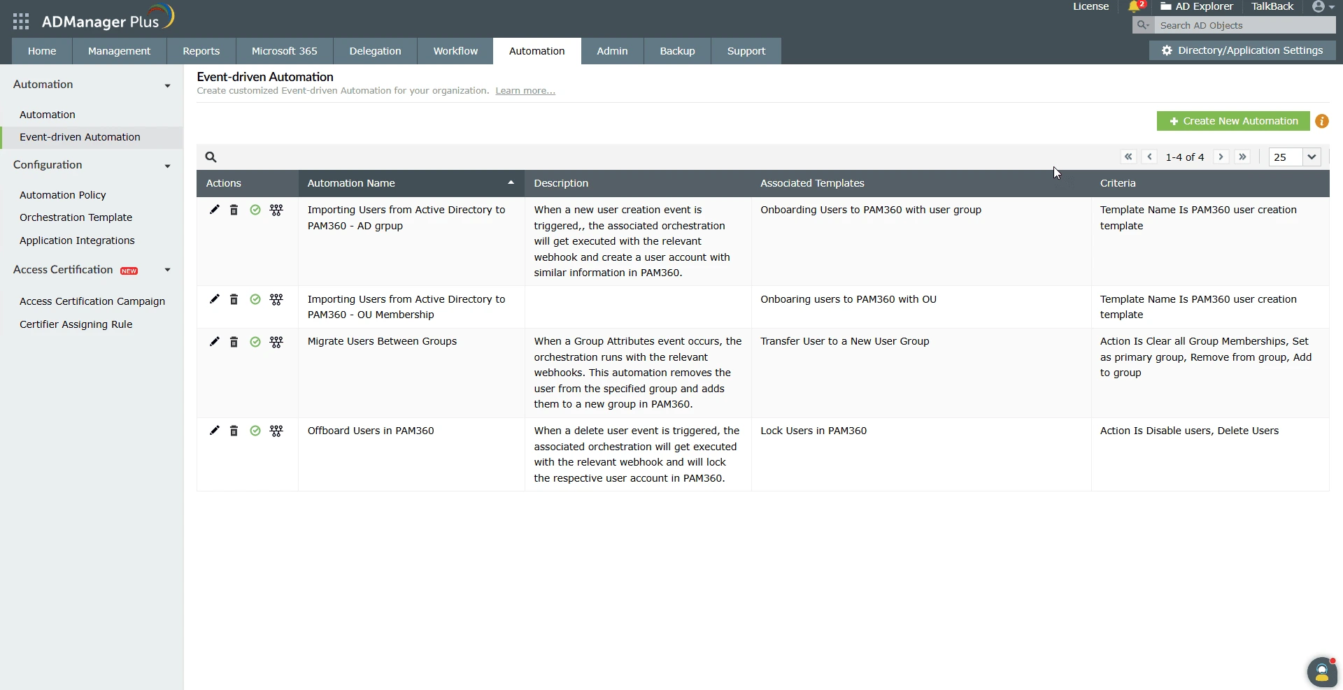 iga-admp-useronboarding11