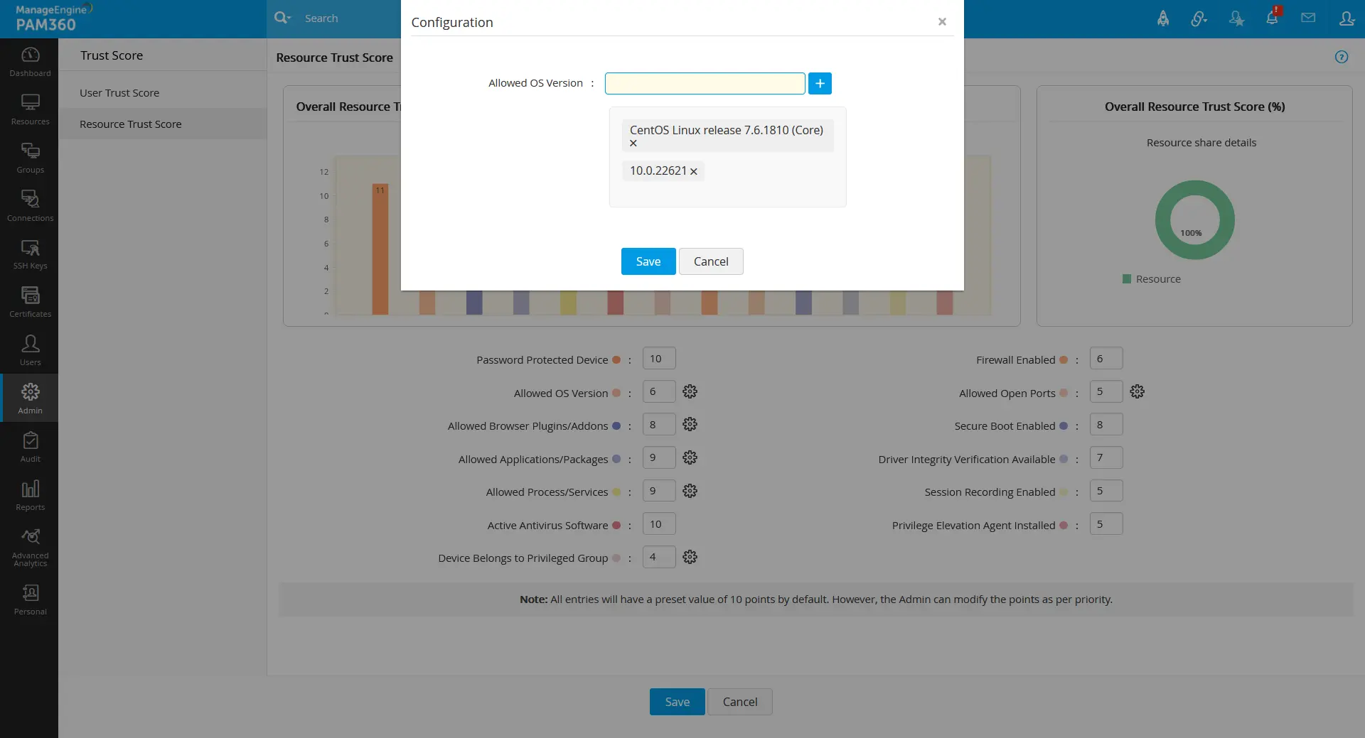 zt-implementation-5.5